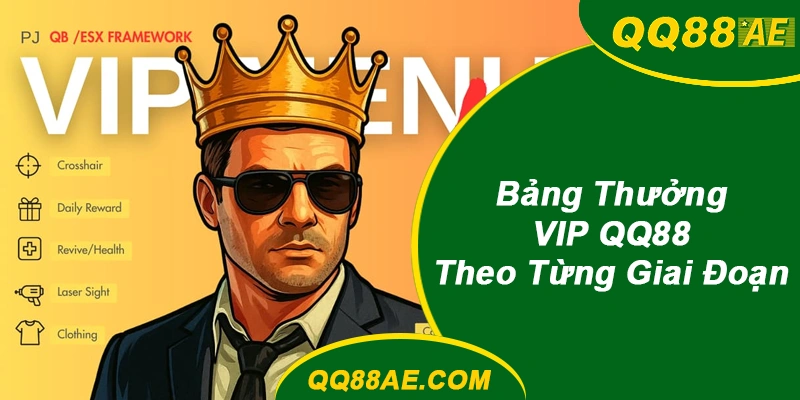 Thăng Hạng VIP QQ88: Đặc Quyền Từ Cấp Độ 1 Lên 60 7 Bảng Thưởng VIP QQ88