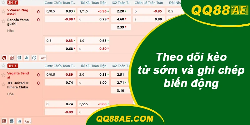 Theo dõi kèo QQ88 từ sớm và ghi chép biến động
