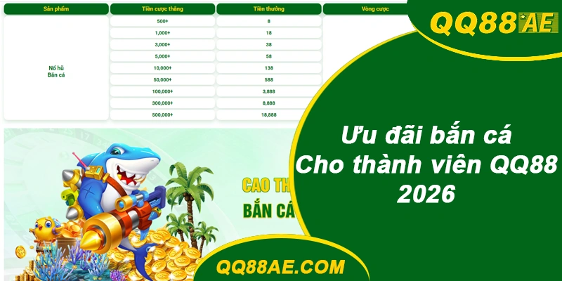 Top 10 Game Bắn Cá 3D QQ88 Cho Ngư Thủ Về Bờ 2026 12 Ưu đãi bắn cá QQ88
