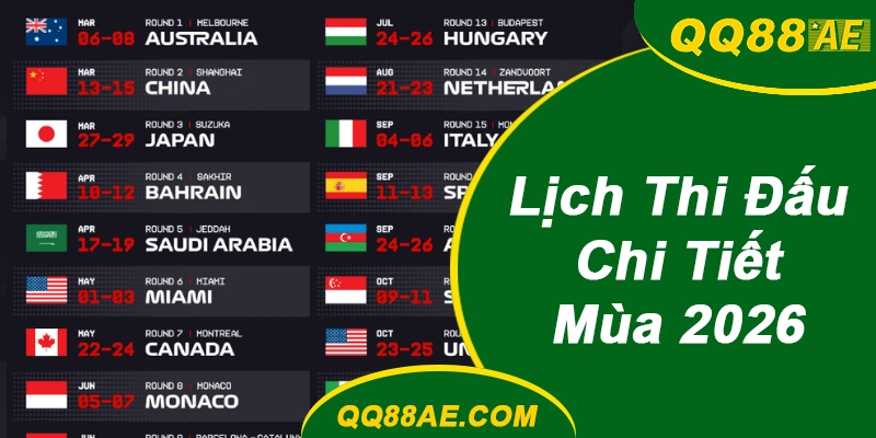 Giải Đấu Cộng Đồng QQ88: Lịch Thi Đấu & Đăng Ký Mùa 2026 6 Lịch Thi Đấu QQ88 Chi Tiết Mùa 2026